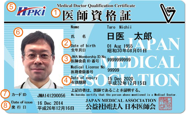 医師資格証について 医師資格証 Hpkiカード について 日本医師会電子認証センター